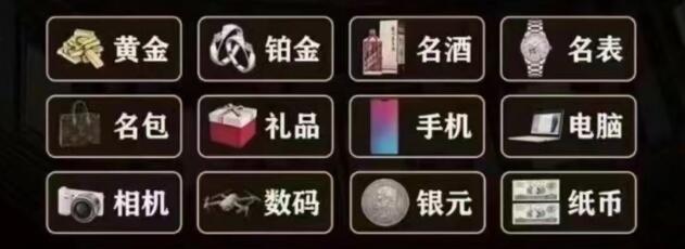 临潼区回收奢侈品